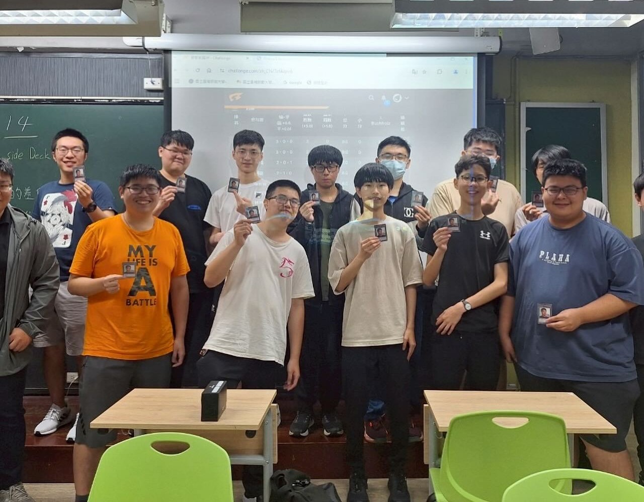 NTNU Card Game Club Weekly Champion